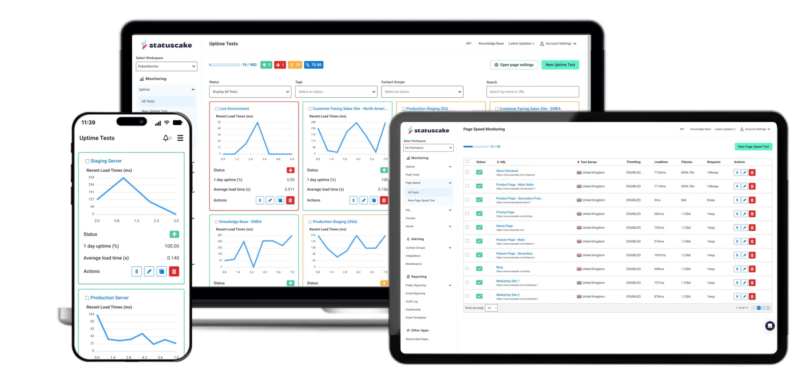 StatusCake uptime and page speed monitoring dashboard screenshot