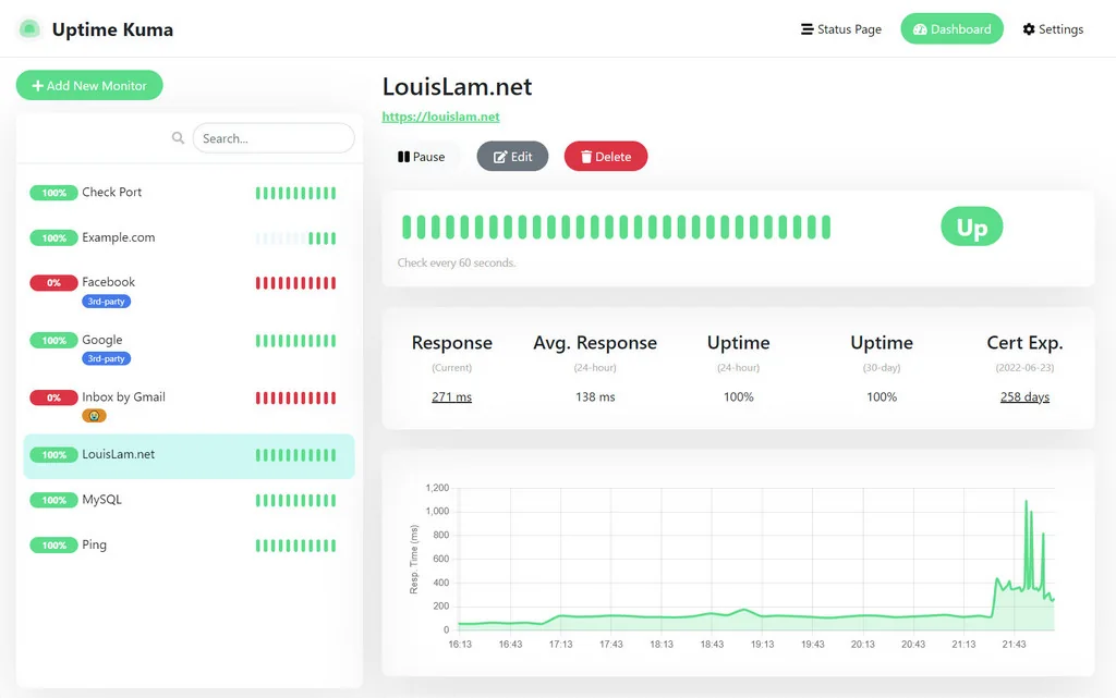 Uptime Kuma monitoring dashboard screenshot