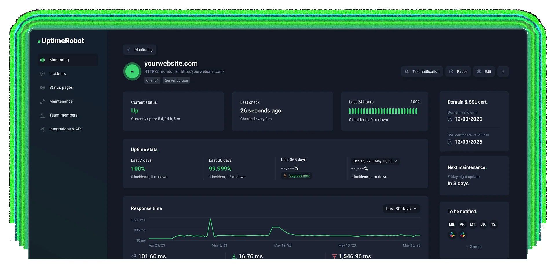 UptimeRobot monitoring dashboard screenshot