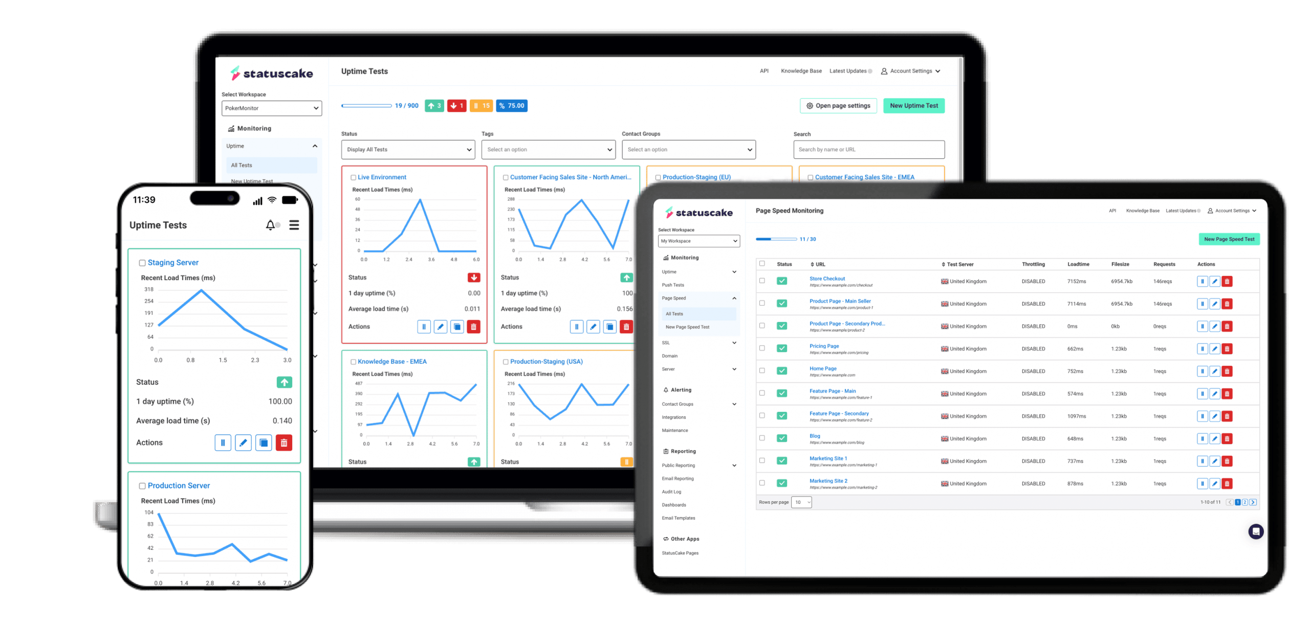 StatusCake uptime and page speed monitoring dashboard screenshot