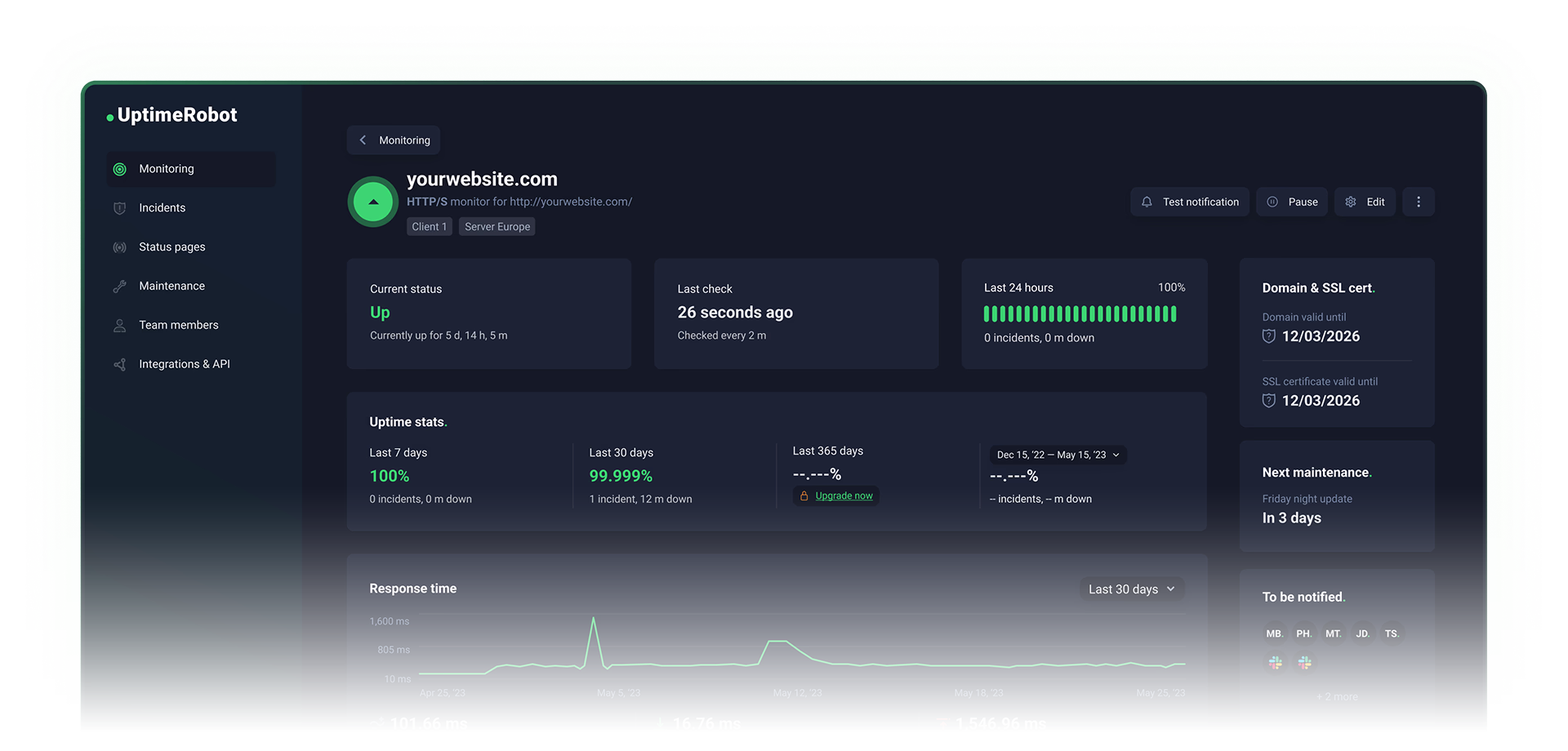 UptimeRobot monitoring dashboard screenshot