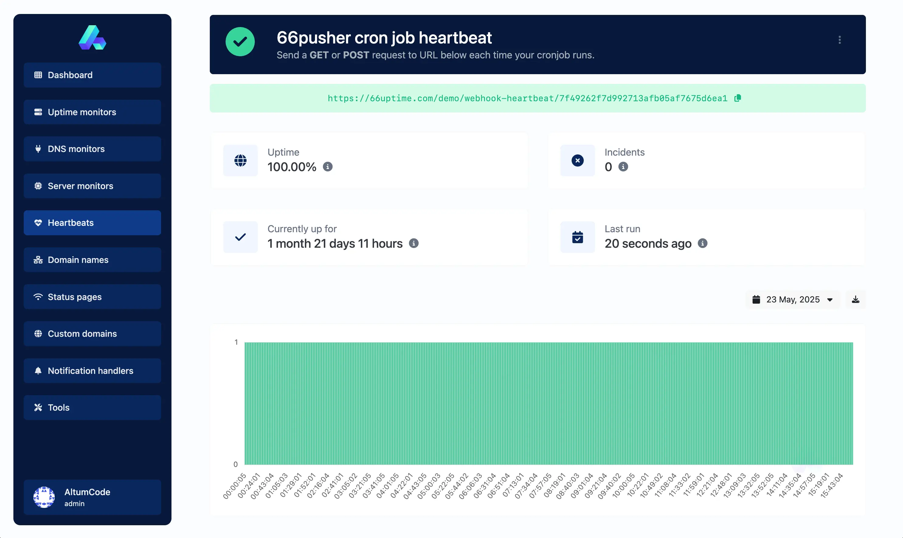 66uptime dashboard showing a cronjob heartbeat monitor page