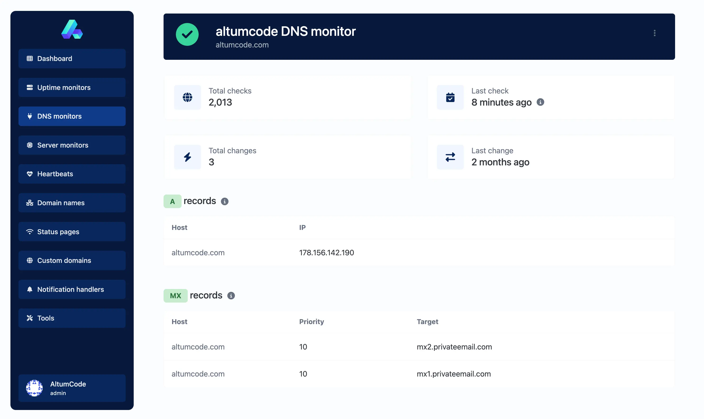 66uptime dashboard showing a DNS monitor records page