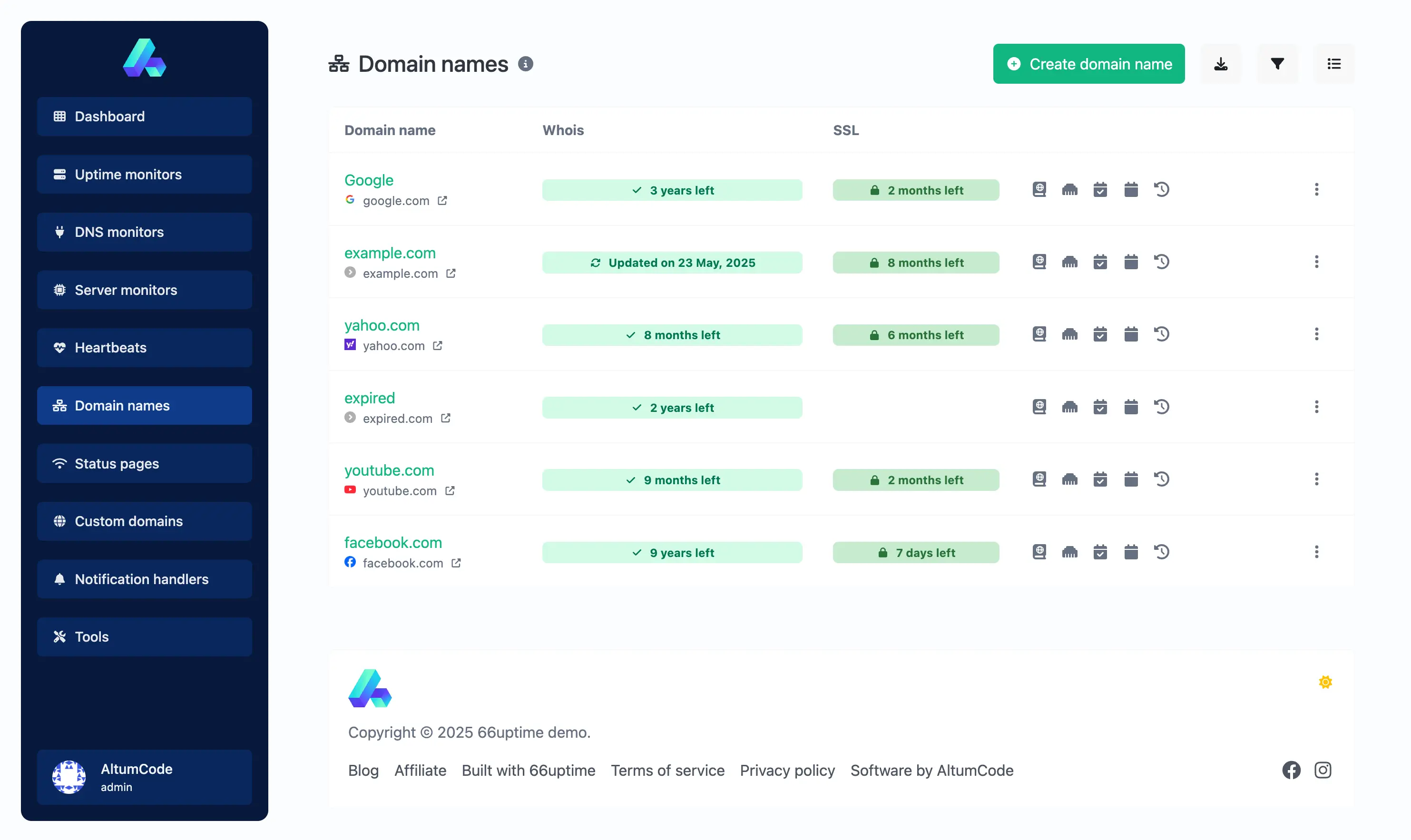 66uptime dashboard showing a domain name tracking page