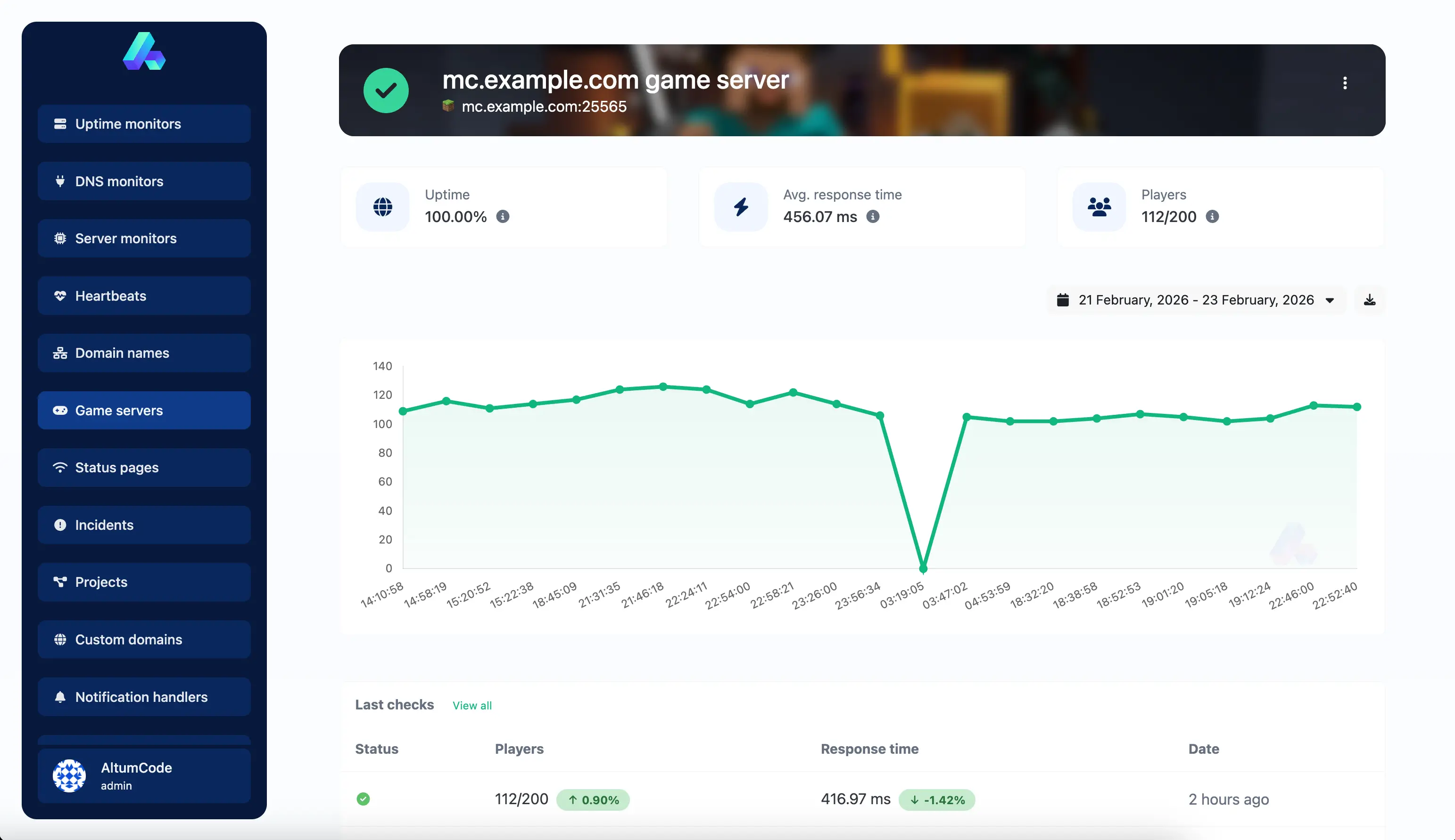 66uptime dashboard showing a game server monitoring page