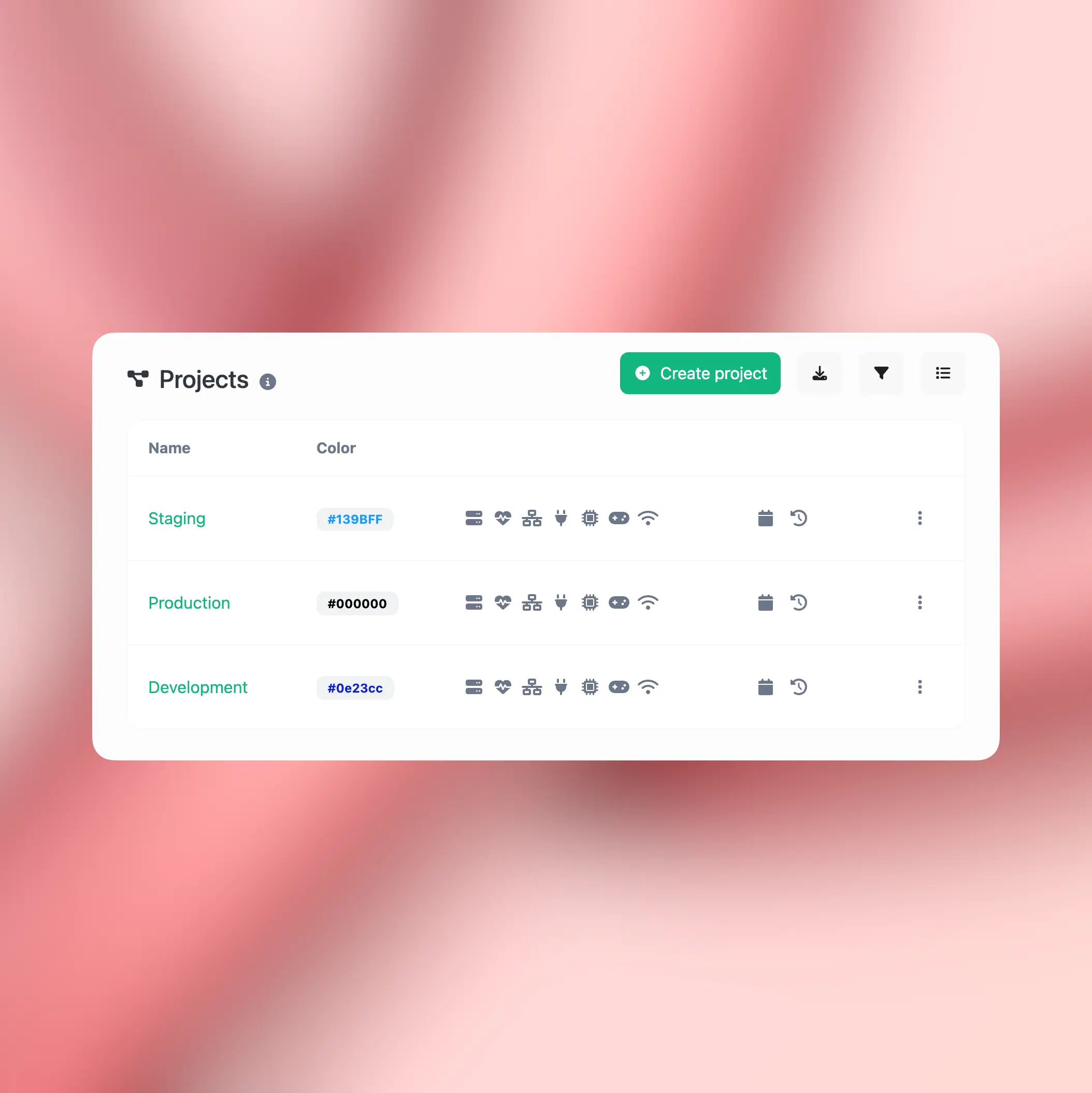 66uptime PHP script showing projects for monitor organization