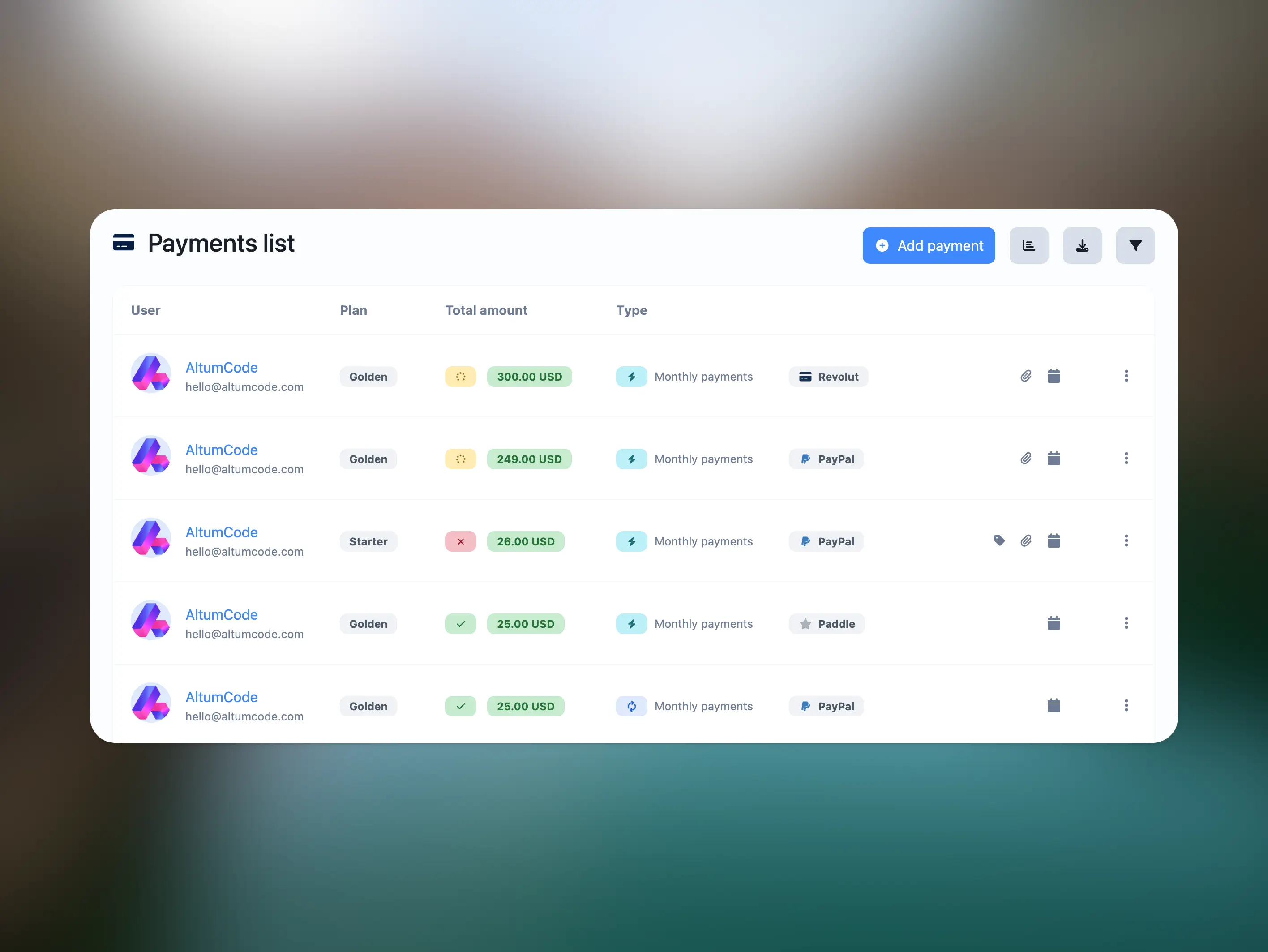 66uptime admin panel showing the last payments through the SaaS extended license