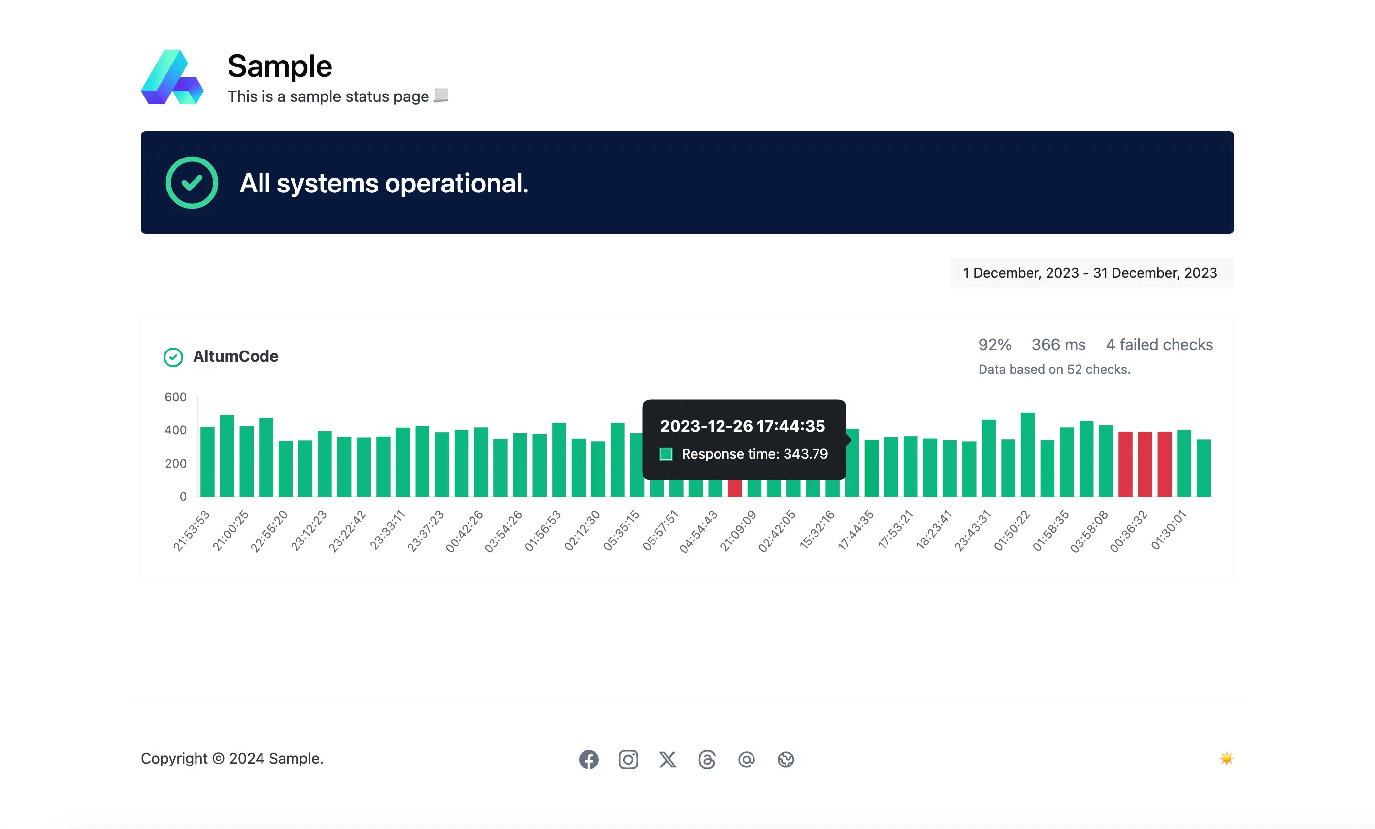 66uptime status page showing all systems operational with monitor history
